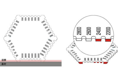 测量胶衣厚度的方法