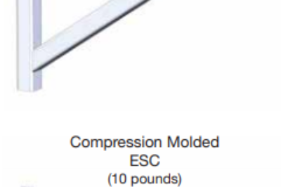 为什么要使用复合材料（使用复合材料进行设计的优势）