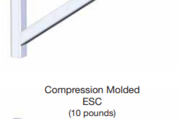 为什么要使用复合材料（使用复合材料进行设计的优势）