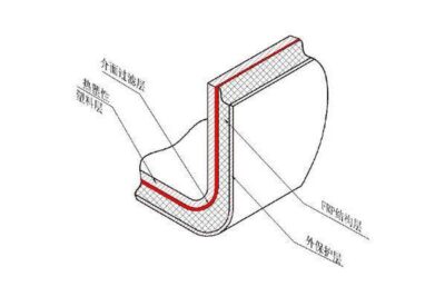 复合材料行业使用的术语
