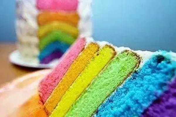 哪些类型的食用色素分级与树脂一起使用？