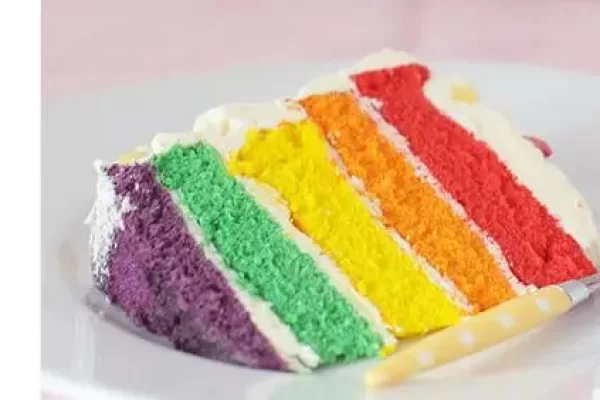 您可以在UV树脂中使用食用色素吗？