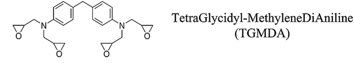 环氧树脂：热固性聚合物的 A 到 Z 技术回顾