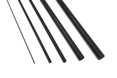 碳纤维的未来在哪里？