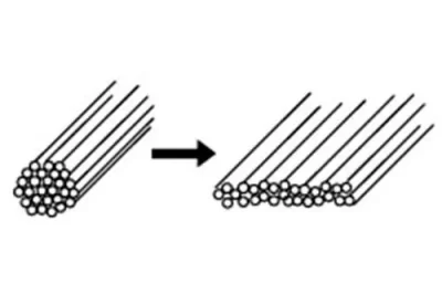 包表和加固接头该买那种炭纤维丝束？