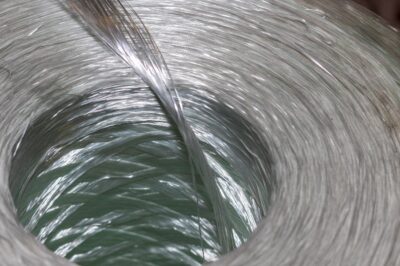 复合材料：我们去过哪里，我们要去哪里？