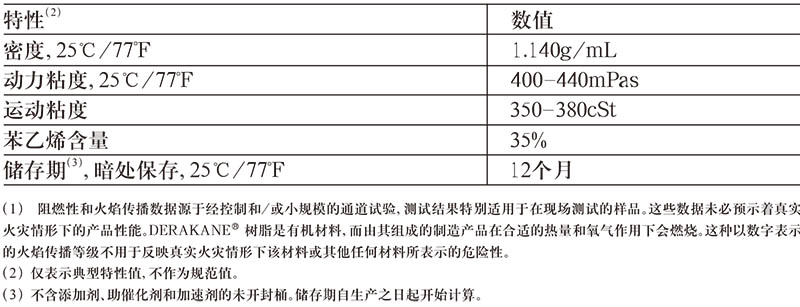 英力士510C-350 阻燃环氧乙烯基酯树脂