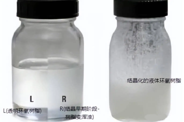 防止和解决环氧树脂结晶