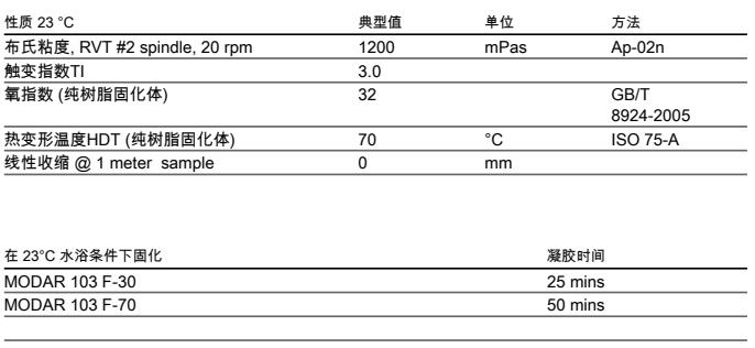 英力士MODAR 103F低收缩无卤素阻燃树脂