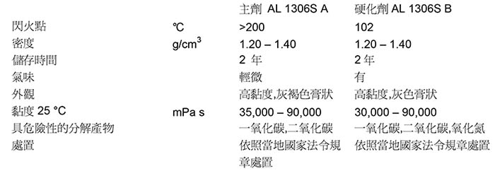 德国尼洛 AL1306S 环氧结构胶粘剂