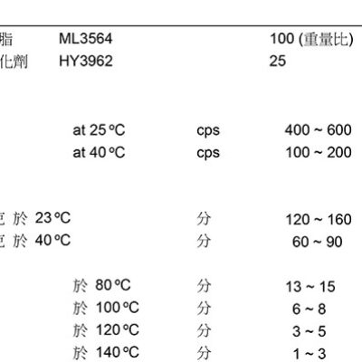 德国尼洛 ML3564/HY3962 TG150℃高温环氧树脂