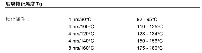 德国尼洛 ML3566/HY3954 耐温180℃环氧树脂