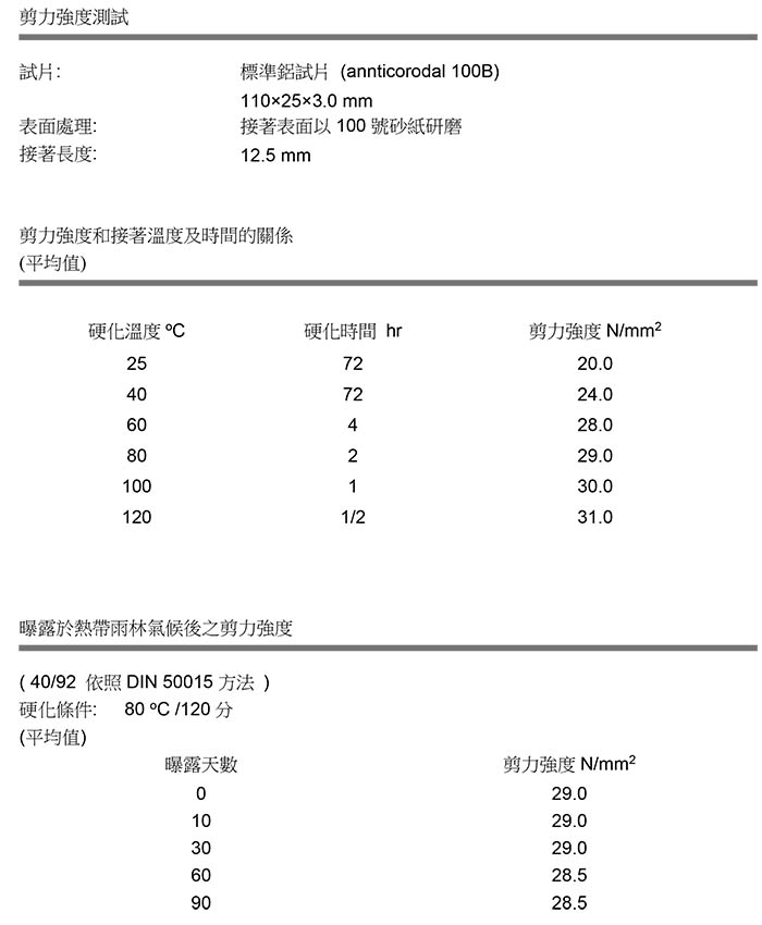 德国尼洛 AW 136A/B 中高温硬化环氧胶粘剂