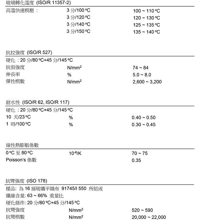 德国尼洛 CL4212A/HY3962 阻燃真空环氧树脂