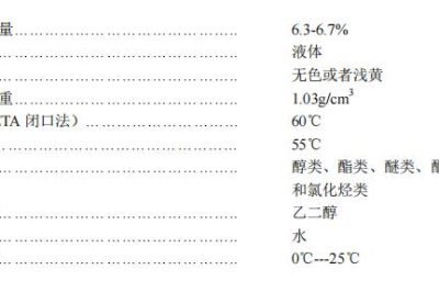 硕津P-20 过氧化苯甲酸叔丁酯