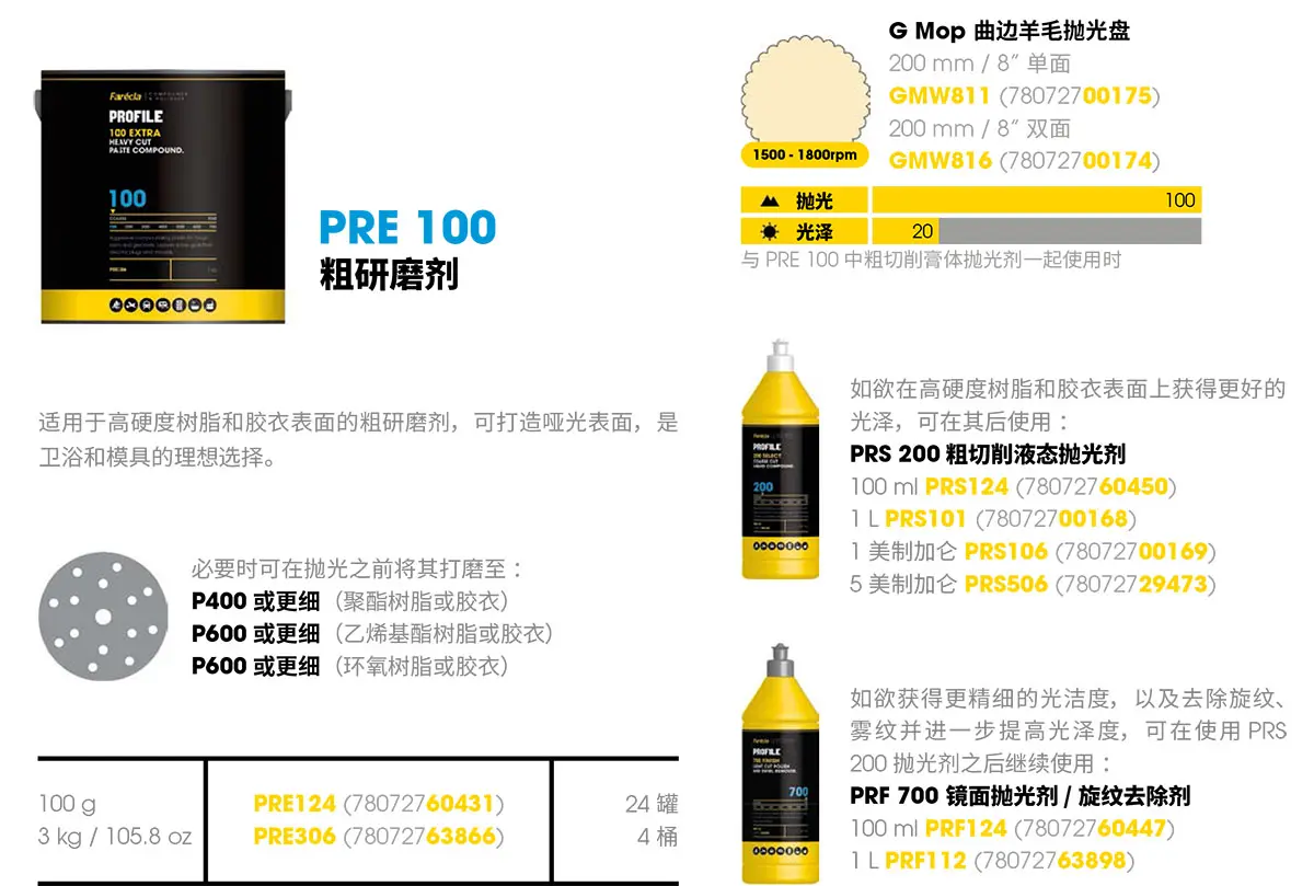 快蜡粗抛蜡