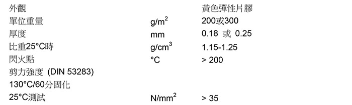 德国尼洛 Film 609 V0 单组份阻然环氧结构胶