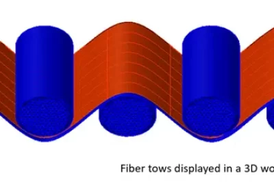 为什么许多复合材料薄层比几个厚层会更好？