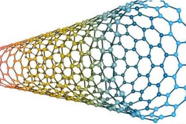 石墨烯：全面了解石墨烯薄膜复合材料