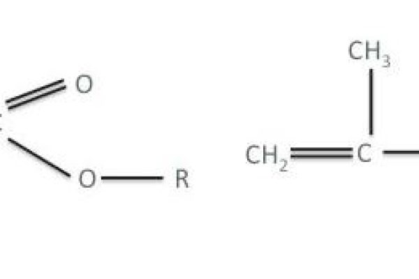 水性丙烯酸树脂概述
