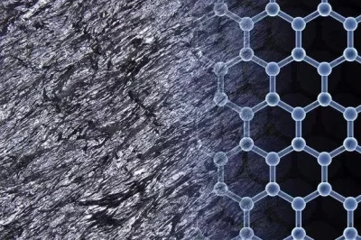 您可以在家中找到的复合材料？