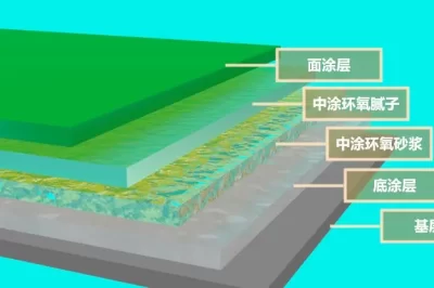 环氧地坪漆自己怎样简单施工？