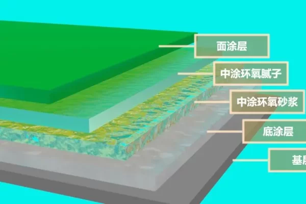 环氧地坪漆自己怎样简单施工？