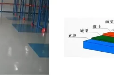 你能在地下室铺环氧地坪吗？
