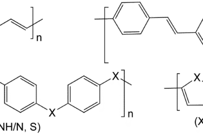 导电和非导电聚合物有什么区别？