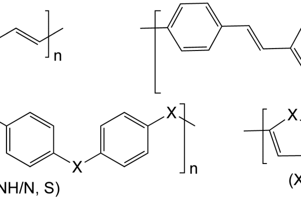 导电和非导电聚合物有什么区别？