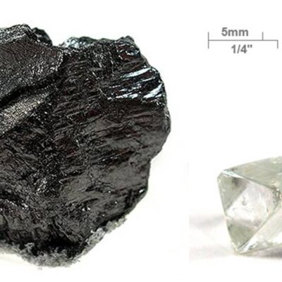 碳和石墨的区别是什么？