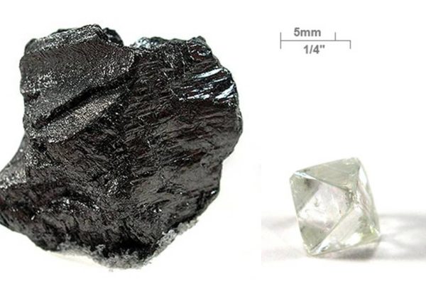 碳和石墨的区别是什么？