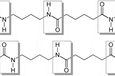 聚酰胺和聚酰亚胺的区别是什么？