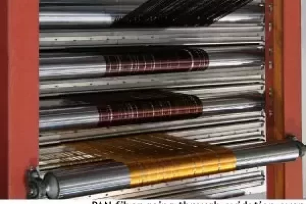 制作碳纤维的过程是怎样的？