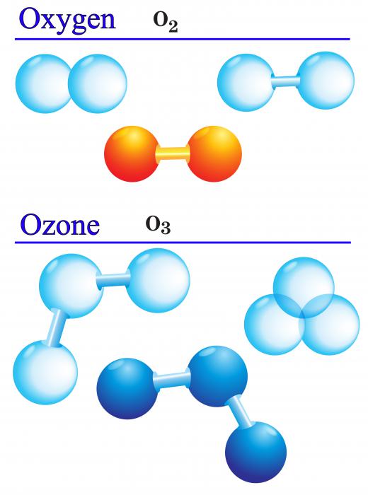 oxygen-diagram