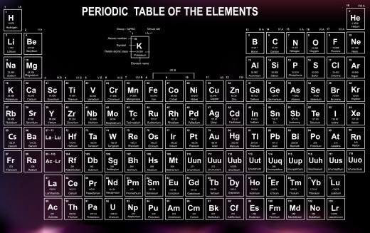 period-table-on-black