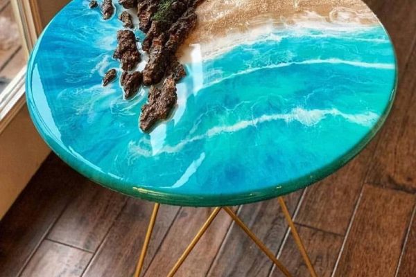 树脂和环境可持续性