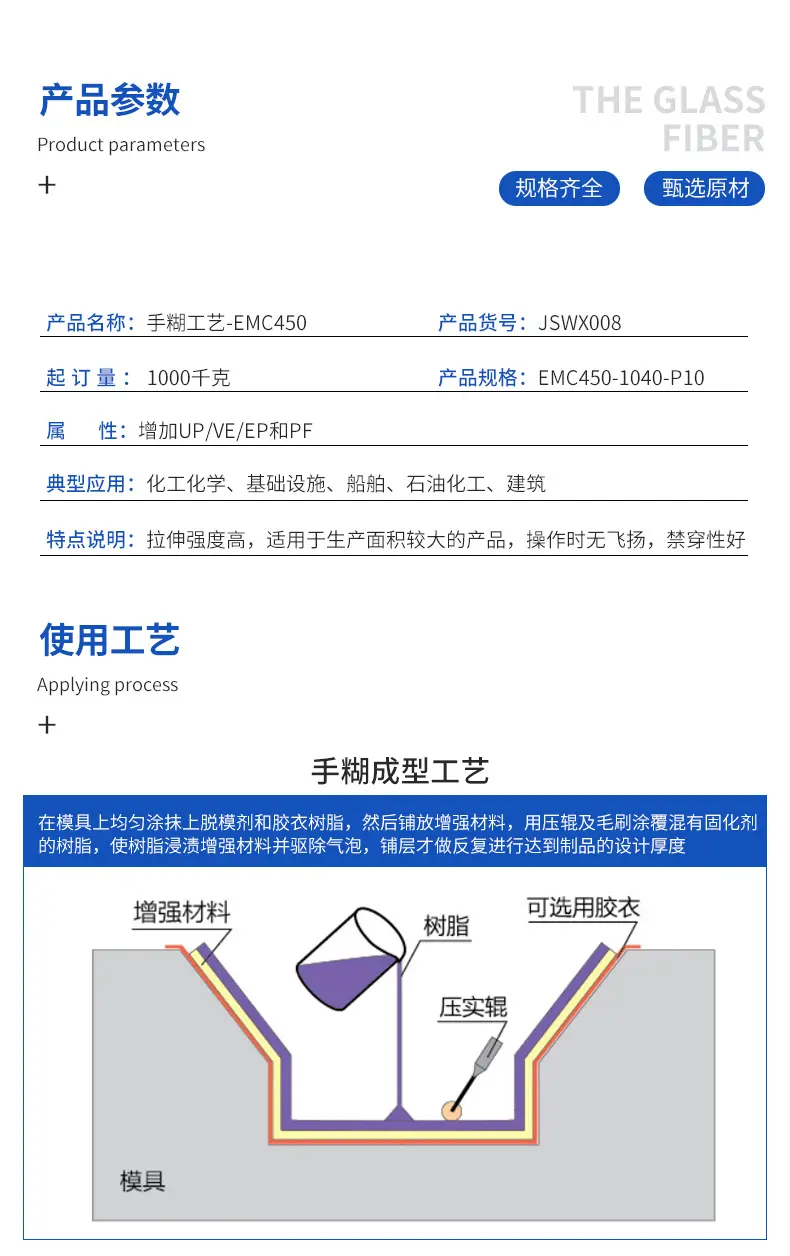 短切毡通常叫做（CSM）是非常广泛使用复材增强物材料。

玻纤短纤被随机分散、粘合在一起制成的纤维毡，可以被树脂浸湿，用来制作传统的玻纤模具(GRP/FRP)或者部件。由于和其他增强物（玻纤编织布、碳纤编织布、芳纶编织布等）相比，短切毡性能较差，所以不适合应用在高等复合材料领域。但可以用在制作高等复材的样板模或者过渡模中。