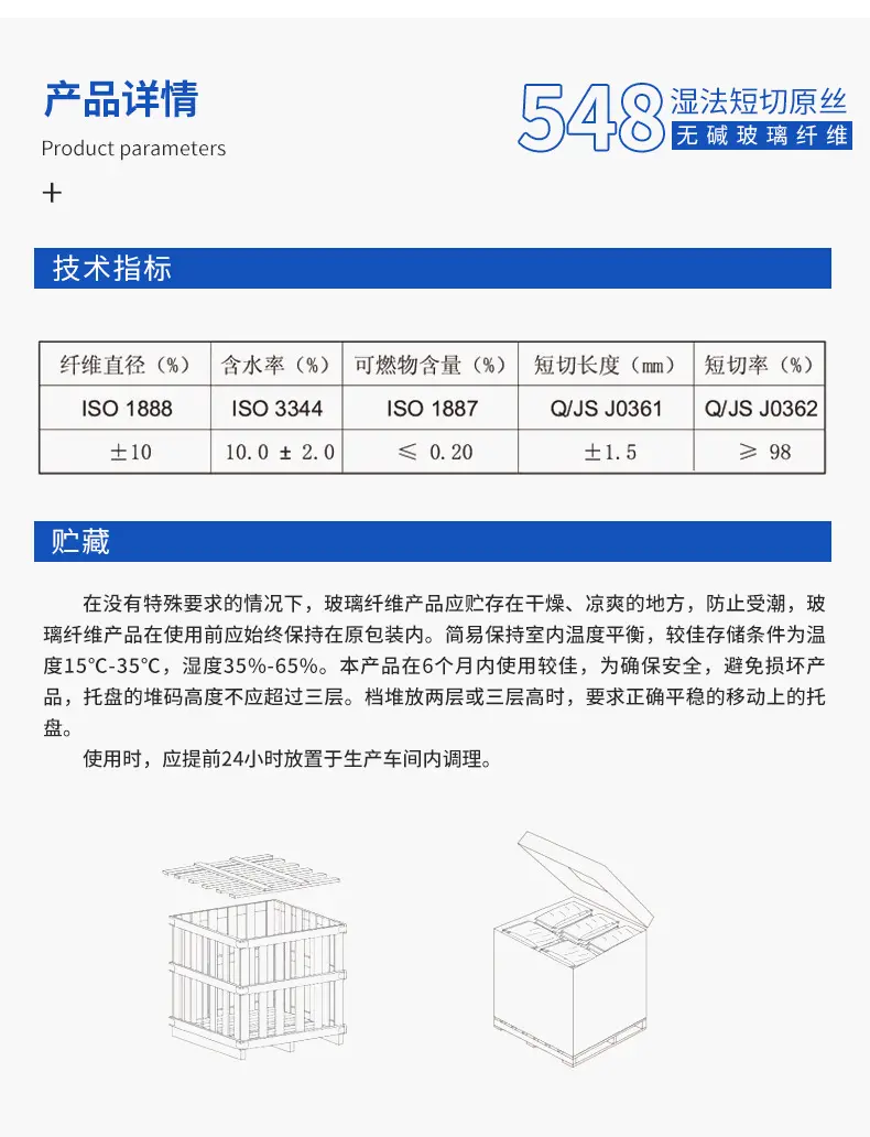 在没有特殊要求的情况下，玻璃纤维产品应贮存在干燥、凉爽的地方，防止受潮。建议保持室内温度平衡，最佳存储条件为温度-10℃～35℃,相对湿度≤80%。