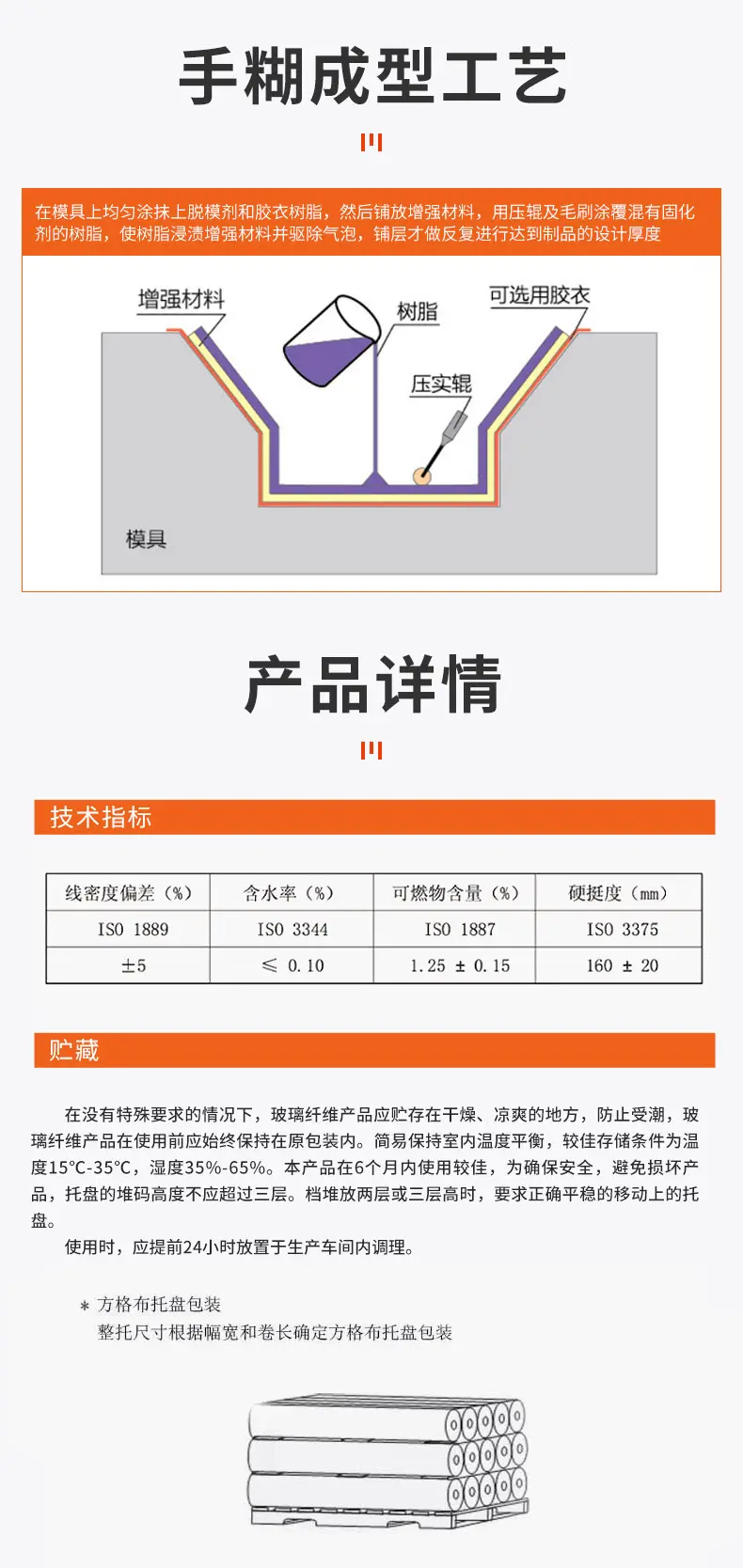 玻璃纤维无捻粗纱布产品幅宽范围50mm~3000mm，单位面积质量范围260g/㎡-1600g/㎡，特殊规格可根据客户要求生产。