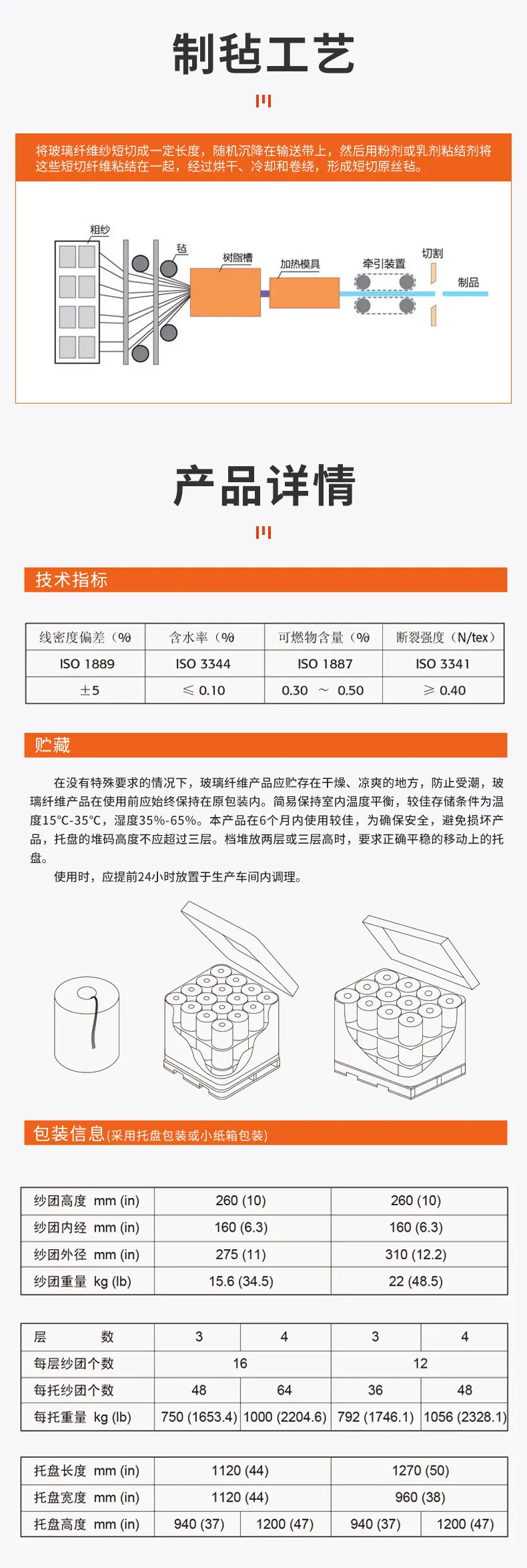 在没有特殊要求的情况下，玻璃纤维产品应贮存在干燥、阴凉的地方，防止受潮。最佳存储条件为温度 -10℃～ 35℃, 相对湿度≤80%。为确保安全，避免损坏产品，托盘的堆码高度不应超过三层。当堆放两层或三层高时，要求正确地、平稳地移动上面的托盘。