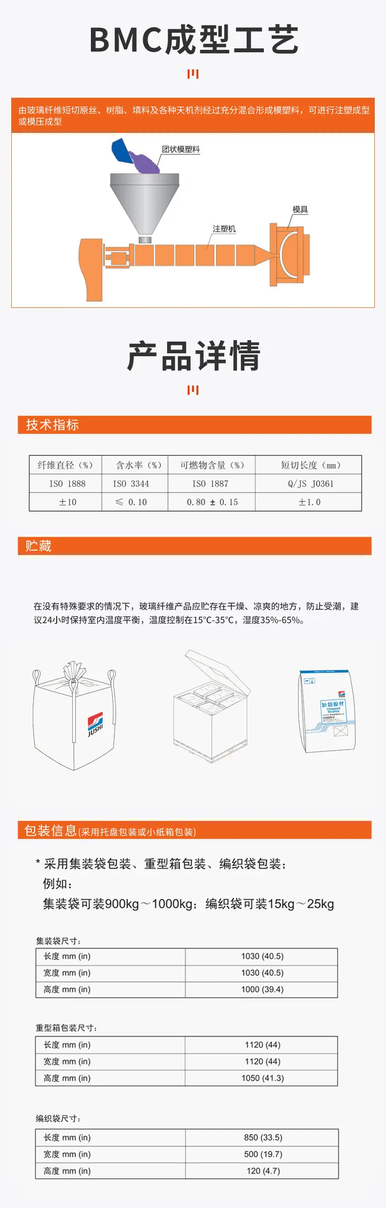 在没有特殊要求的情况下，玻璃纤维产品应贮存在干燥、阴凉的地方，防止受潮。最佳存储条件为温度 -10℃～35℃, 相对湿度≤80%。为确保安全，避免损坏产品，托盘的堆码高度不应超过三层。当堆放两层或三层高时，要求正确地、平稳地移动上面的托盘。