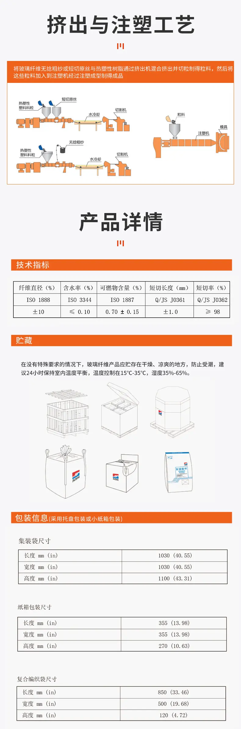 原丝集束性好、静电小，流动性好，与树脂结合性好，制品表面纤维不外露，外观质量优 ，复合材料机械性能优异 