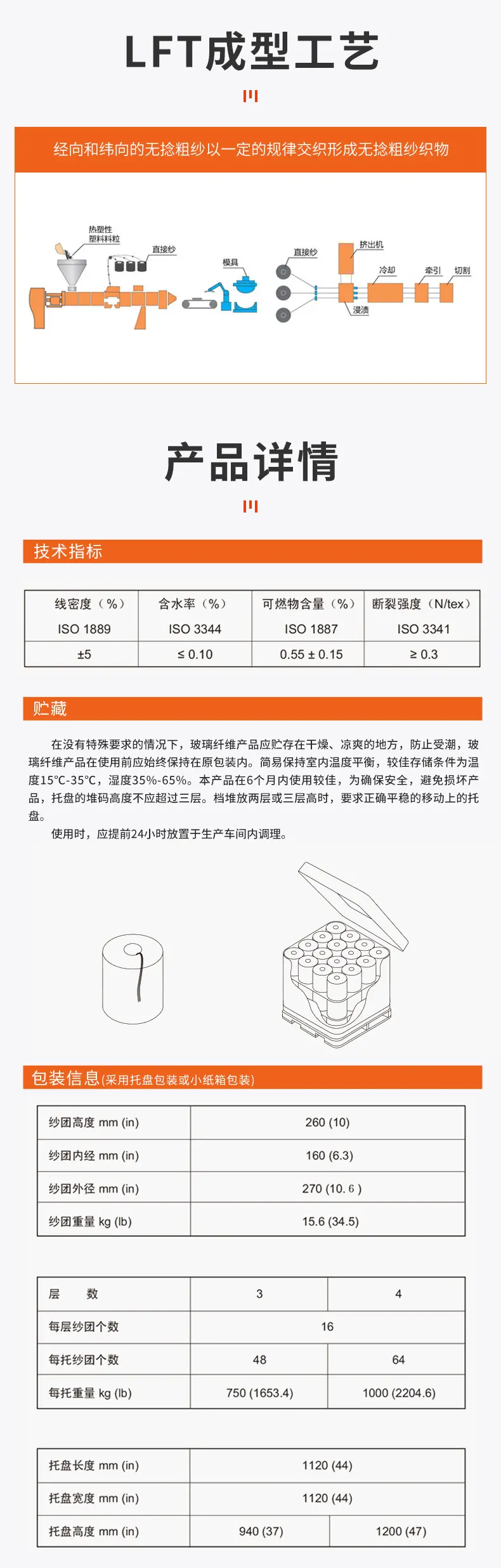 使用前调理纱线的温湿度与环境温湿度平衡，使用时对环境温湿度进行适当控制。使用时请合理控制张力并保证张力均匀性。