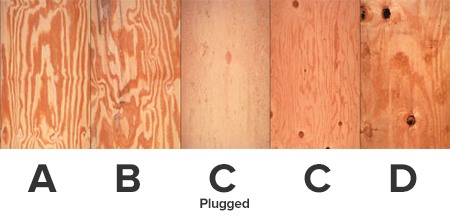 plywood-grades