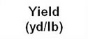 yield-head