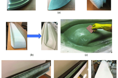 玻璃纤维浮筒的制造