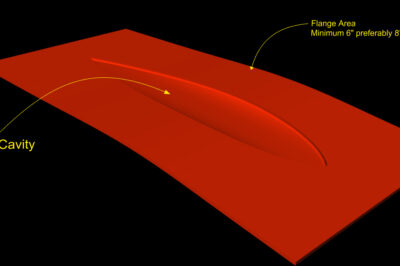 玻璃钢模具制造中常用的真空吸附技术是如何应用的？