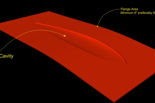 玻璃钢模具制造中常用的真空吸附技术是如何应用的？