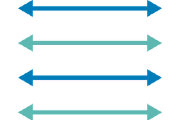 纤维增强材料类型和形式